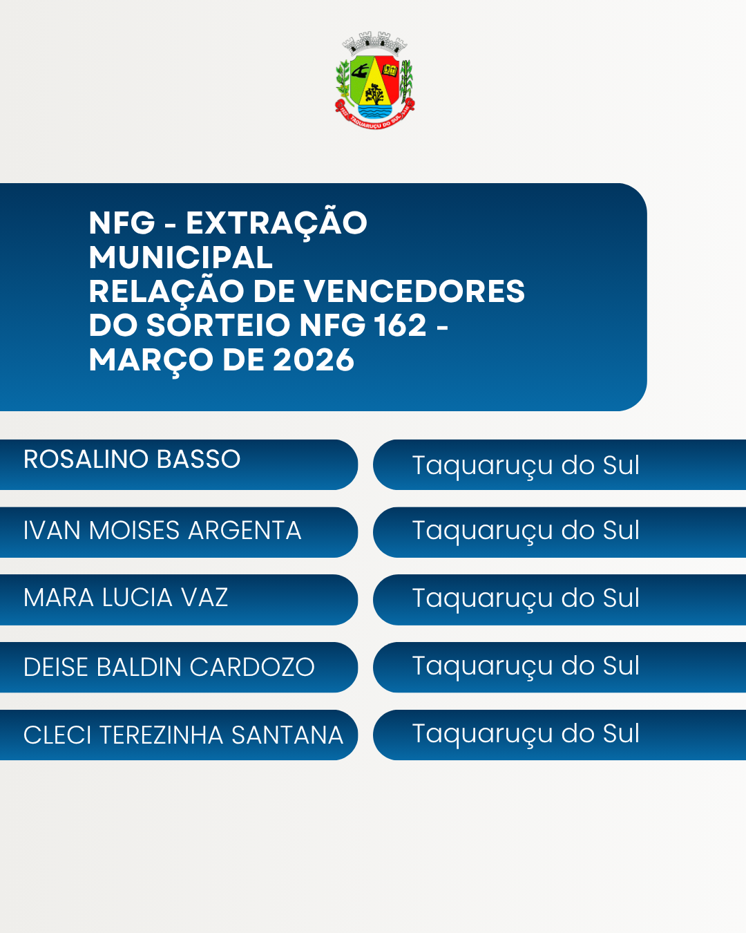 Resultado da Extração Municipal do programa  Nota Fiscal Gaúcha (NFG)
